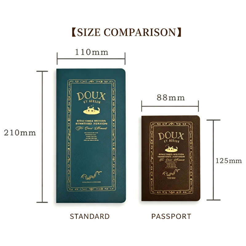 Notes podróżnika Fromthenon, u – Leather Work Diary recenzja i cena