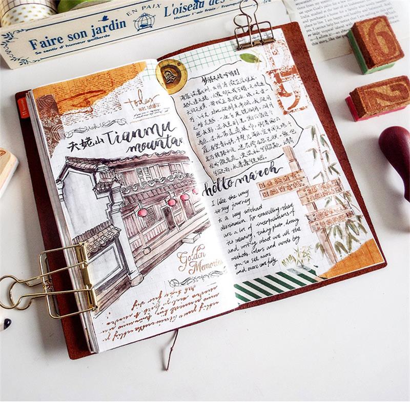 Wadliwy Retro notatnik w skórz – Leather Work Diary recenzja i cena