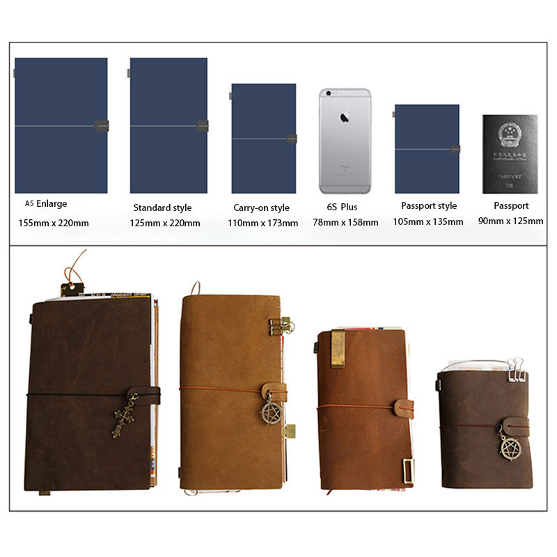 Wadliwy Retro notatnik w skórz – Leather Work Diary recenzja i cena